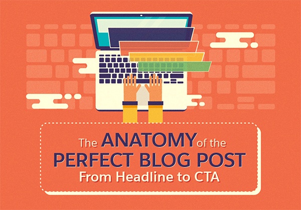 how to write a perfect blog post